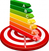 BBC-EXPERTISE SAS économie d'énergie (étude et conseil)