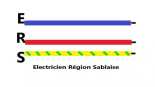M SCHMITT ALAIN ERS Electricien Region Sablaise électricité générale (entreprise)