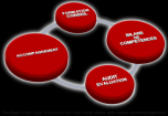 Co Agir formation continue