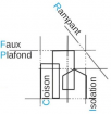 ANAWEN - Plaquiste - Isolation isolation (travaux)